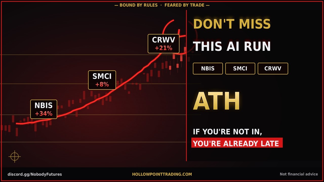 Wall Street Rotation Market Update