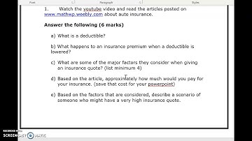 MBF3C Buying Your Dream Car Assignment