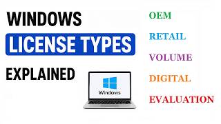 Windows License Types Explained | OEM Retail Volume Digital Evaluation
