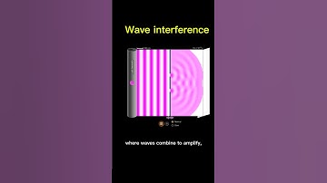 Wave interference #waves #interferenceoflight #class11physics