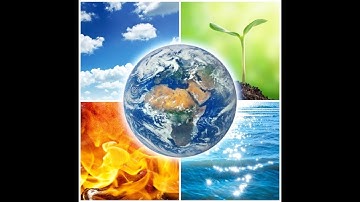 Isomorphic Substitution