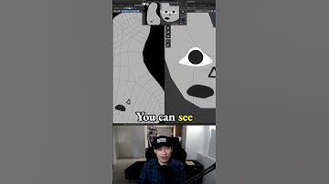 Troubleshoot outline issue 3. Face orientation in low poly game character in Blender -1.3: Hershey’s