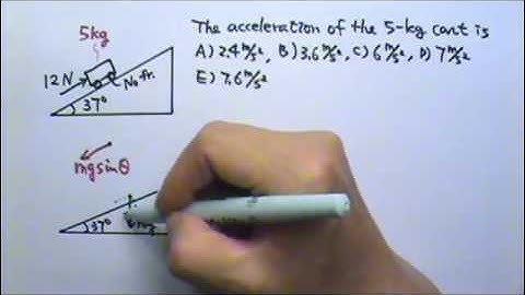 AP Physics 1: Forces 33: Multiple-Choice Questions Part 1