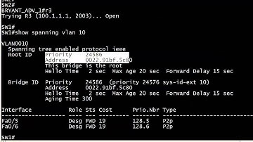 "The RootFather, Part II": A CCNA And CCENT Video Boot Camp