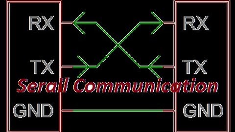 How to communicate two 8051by Serial communication part 2