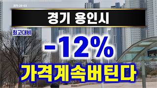 용인시 수지구 아파트 -12% ▼ 1억1천 하락 가격계속버틴다 혼란스러운 시장, 거래가는 따로 있습니다 전국 5위 경기 4위 거래량_3개월 1,682건 거래가 활발한 상위 지역 screenshot 5