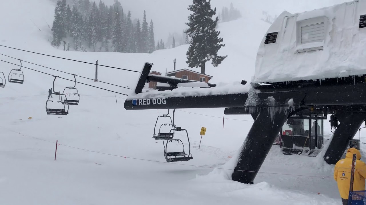 Squaw Valley monthly snowfall record YouTube