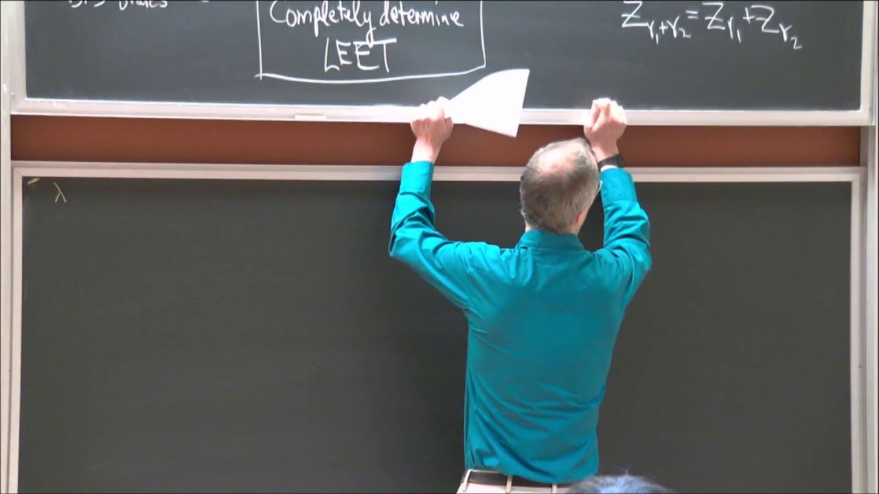 A brief review of some work on BPS states, wallcrossing, hyperkahler