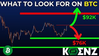 🔴 Live Bitcoin Analysis | Trading Psychology | Elliott Wave Technical Analysis