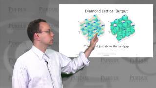 nanoHUB-U Nanophotonic Modeling L1.20: MPB for 3D Lattices and Bandgap Maximization