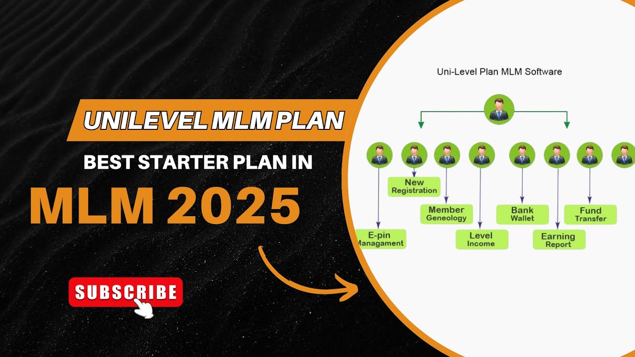 Unilevel MLM Plan Explained | Best Simple MLM Structure for Beginners in 2025