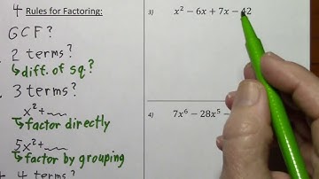 Factor Polynomials: Review of Introductory Videos (Use the Rules for Factoring)
