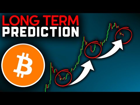 Bitcoin REALISTIC Price Prediction 2023 | Bear Market Bottom Revealed (with PROOF)