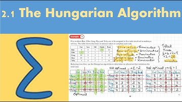 2.1 The Hungarian algorithm  (Decision 2 - Chapter 2: Allocation problems)