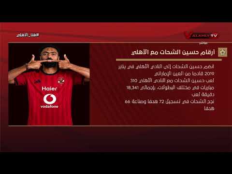 Al Ahly's Golden Boy.. Ahmed Belal's comments on Hussein El Shahat's stats with Al Ahly #HereIsAl...