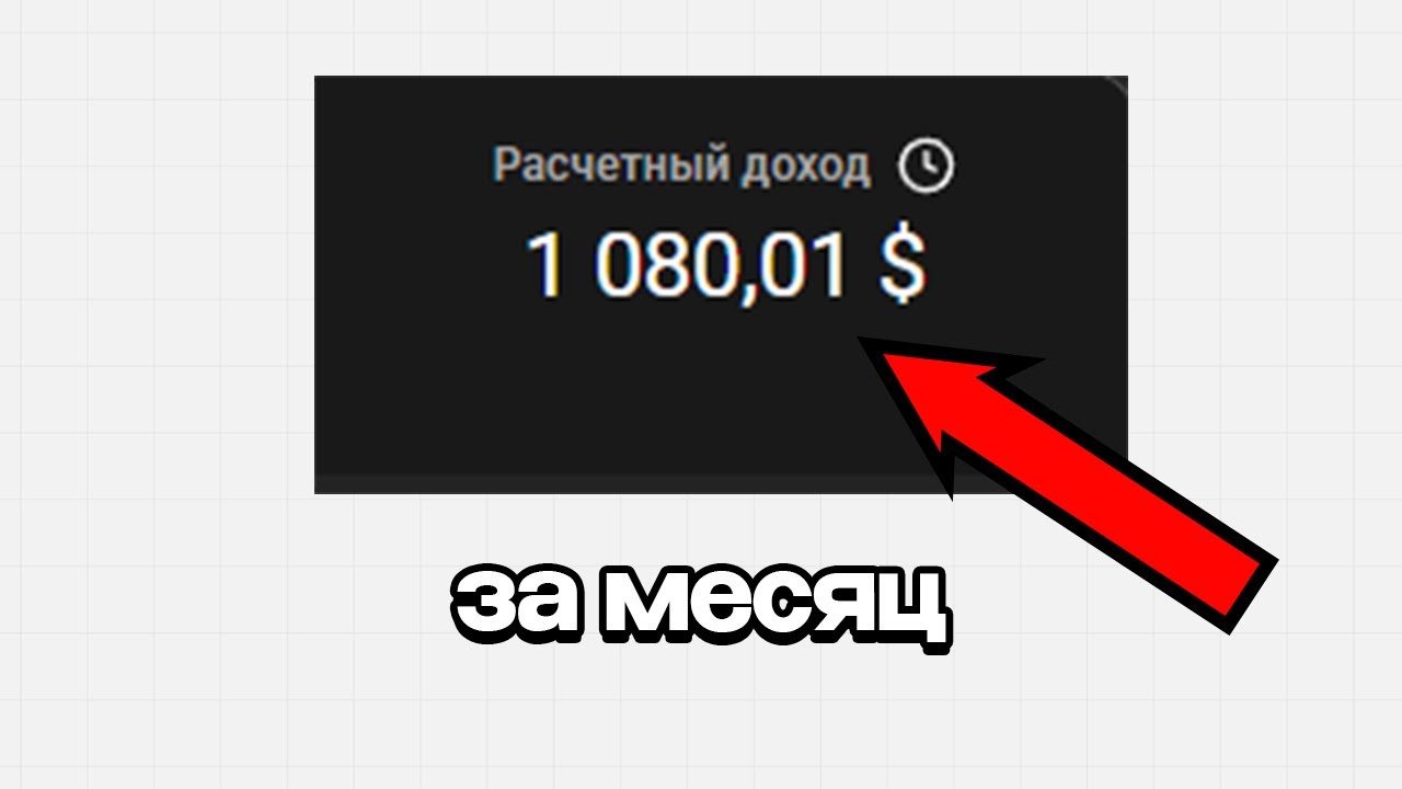 От 0 до 1.000$/месяц На Ютубе — Полный Гайд от А до Я
