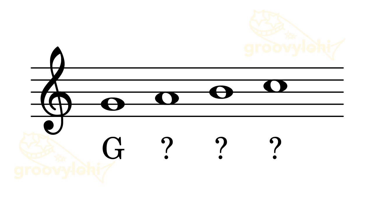 Nuottien lukeminen, sävelkorkeudet (G-avain) PIANO