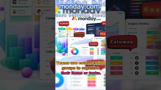 monday.com Timeline Board - Tutorial for beginners – Groups &amp; Tasks Explained #mondaydotcom