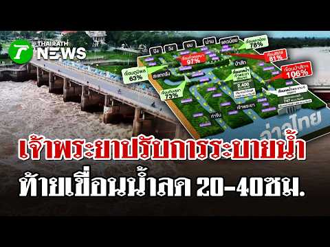 Chao Phraya Dam reduces discharge to 2,400 m³/s, water levels downstream drop 20-40 cm | Oct 7, 2...