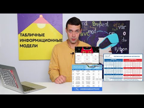 Информатика 9 класс. Табличные информационные модели (УМК БОСОВА Л.Л., БОСОВА А.Ю.)