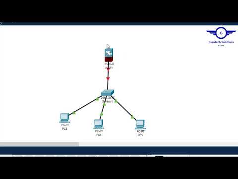 How to Configure Cisco ASA Firewall as the DHCP Server Using Cisco Packet Tracer |Cisco ASA Firewall