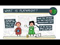 Playwright: Web Testing & Automation Framework