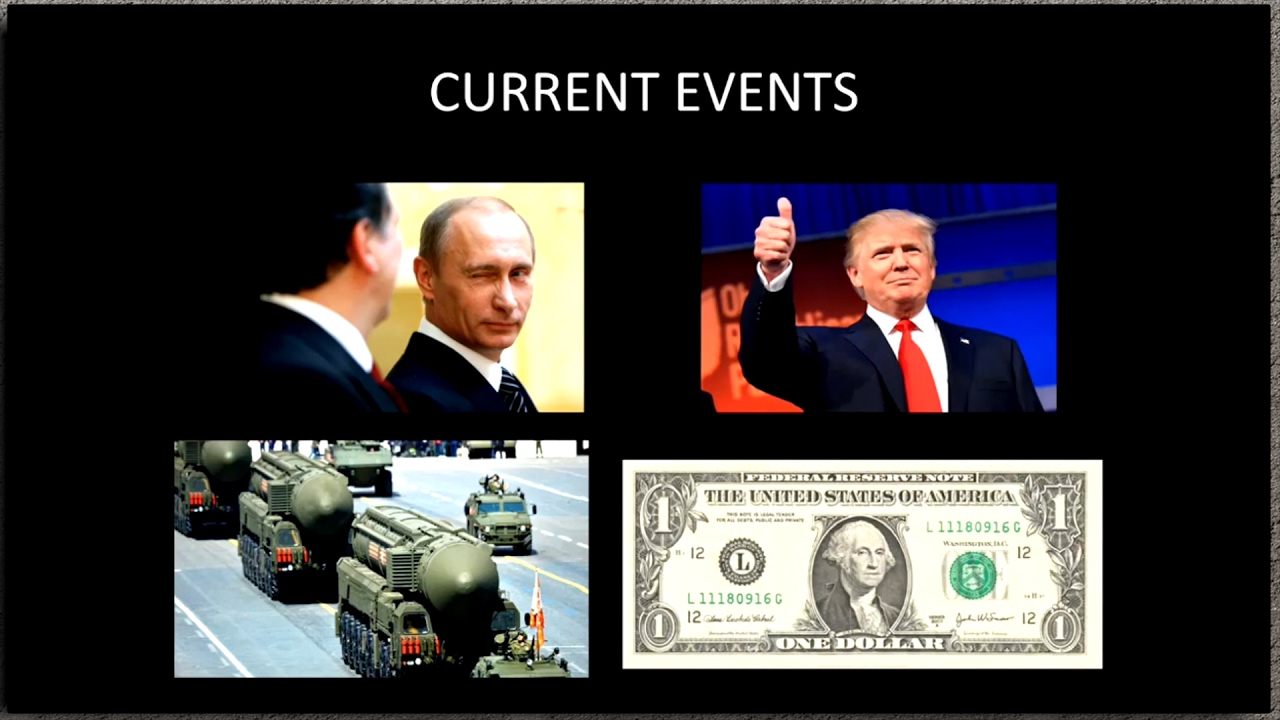 Current Events and the Bible