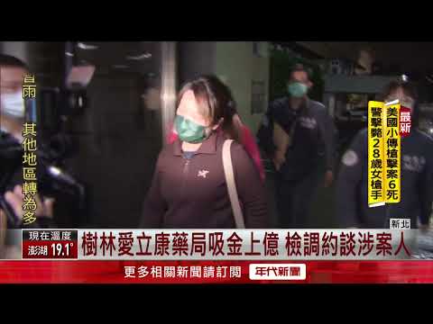撈防疫財！ 新北樹林愛立康藥局涉吸金上億　檢方聲押老闆夫婦