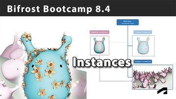 Bifrost Bootcamp 8.4 - Instancing variants with Bifrost-USD