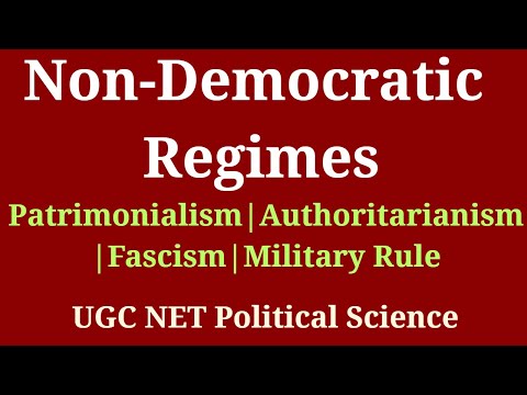 Non-Democratic Regimes Explained: Types & Systems YouTube thumbnail