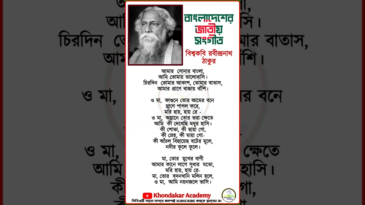 Amar Sonar Bangla James Prince Mahmud Only Music From Karaoke ForMusiciansToRearsTheSong - YouTube Auto PHP Script