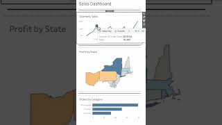 #Tableau - Make a Dashboard Unclickable