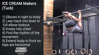 Monkey-Method: ICE CREAM Makers (Tuck) Wealth