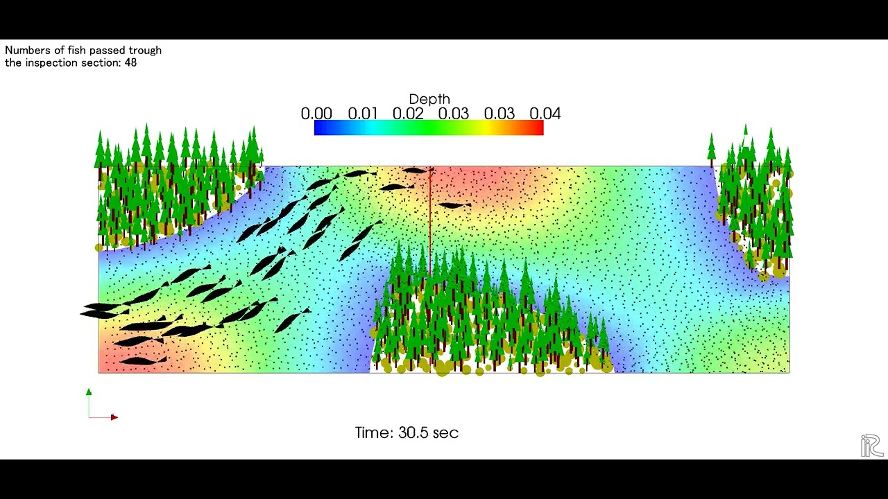 Simple Fish Simulation Fish Simulation Demo Movie - YouTube
