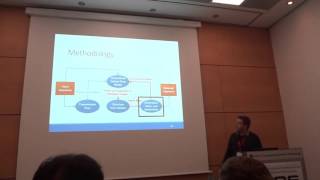 Talk in IEEE  IROS 2015 - Automatic Restoration of Underwater Monocular Sequences of Images