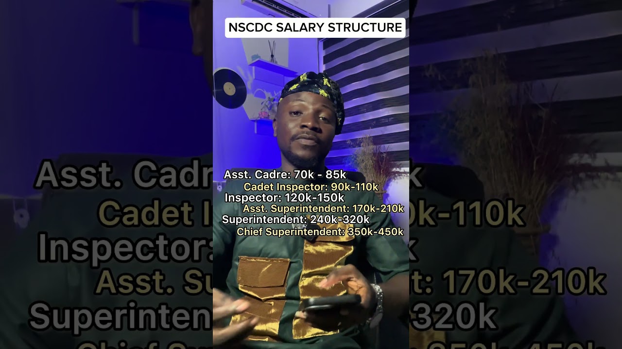 NSCDC Salary Structure for 2025/2026. 