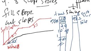 Surveying Principles for Civil Engineers - Slope Stakes