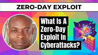 What Is A Zero-Day Exploit In Cyberattacks | The Meaning Of Zero-Day Exploit For Cybersecurity