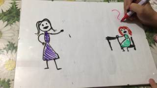 Possessive Determiners