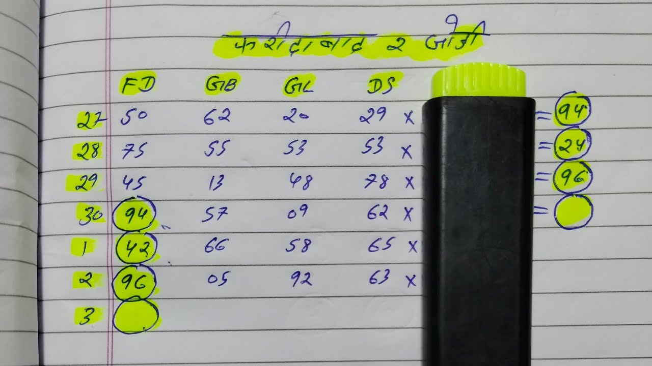 92 pass Faridabad Gajiyabad Gali Disawar ki single jodi 