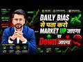What is Daily Bias in Trading | Trading for Beginners | Daily Bias Trading Strategy