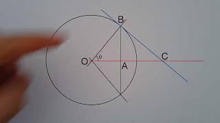 Why are the basic trigonometric ratios called "sine", "cosine" & "tangent"?