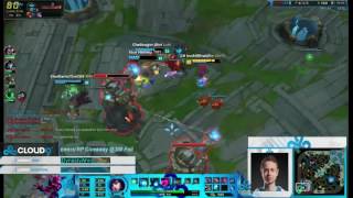 Ahri Predictions