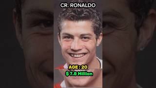 Evolution of Cristiano Ronaldo #cr7 #ronaldo #football #goat