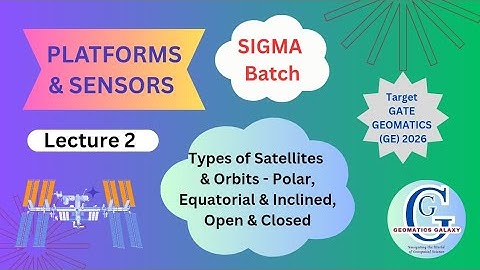 Gate Geomatics (GE) 2026| Types of Satellites| Polar, Equatorial & Inclined, Closed & Open Orbits|
