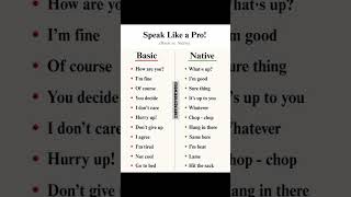 Speak Like a Pro 😎🎤 | Sound Fluent in English #Shorts