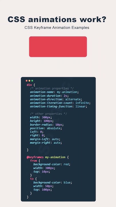 How do CSS animation work? Learn CSS keyframe animation #css # ...