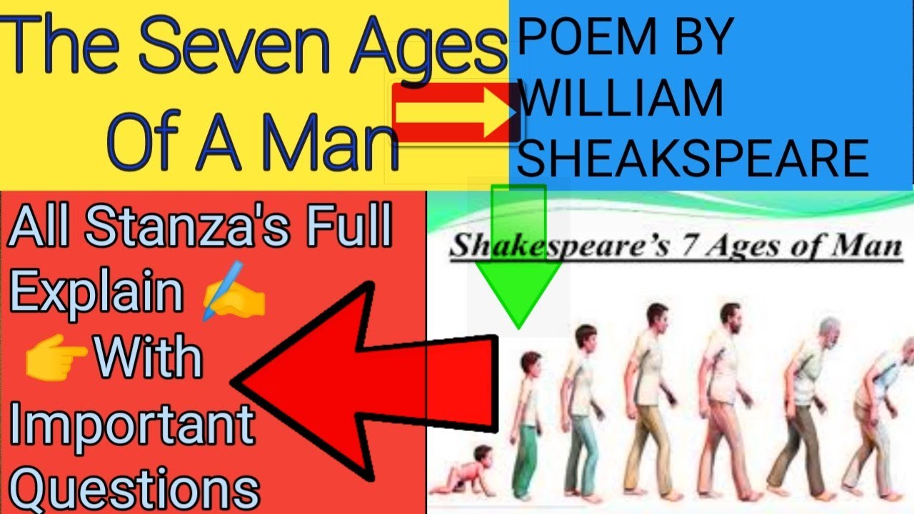 The Seven Ages Of A Man Poem Summary And Explanation Of All Stanzas the-seven-ages-of-a-man-poem-summary-and-explanation-of-all-stanzas