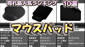 マウスパッド 売れ筋人気おすすめランキング10選【2024年】