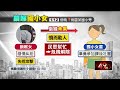 社會治安議題